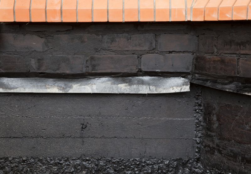 Foundation Waterproofing detail